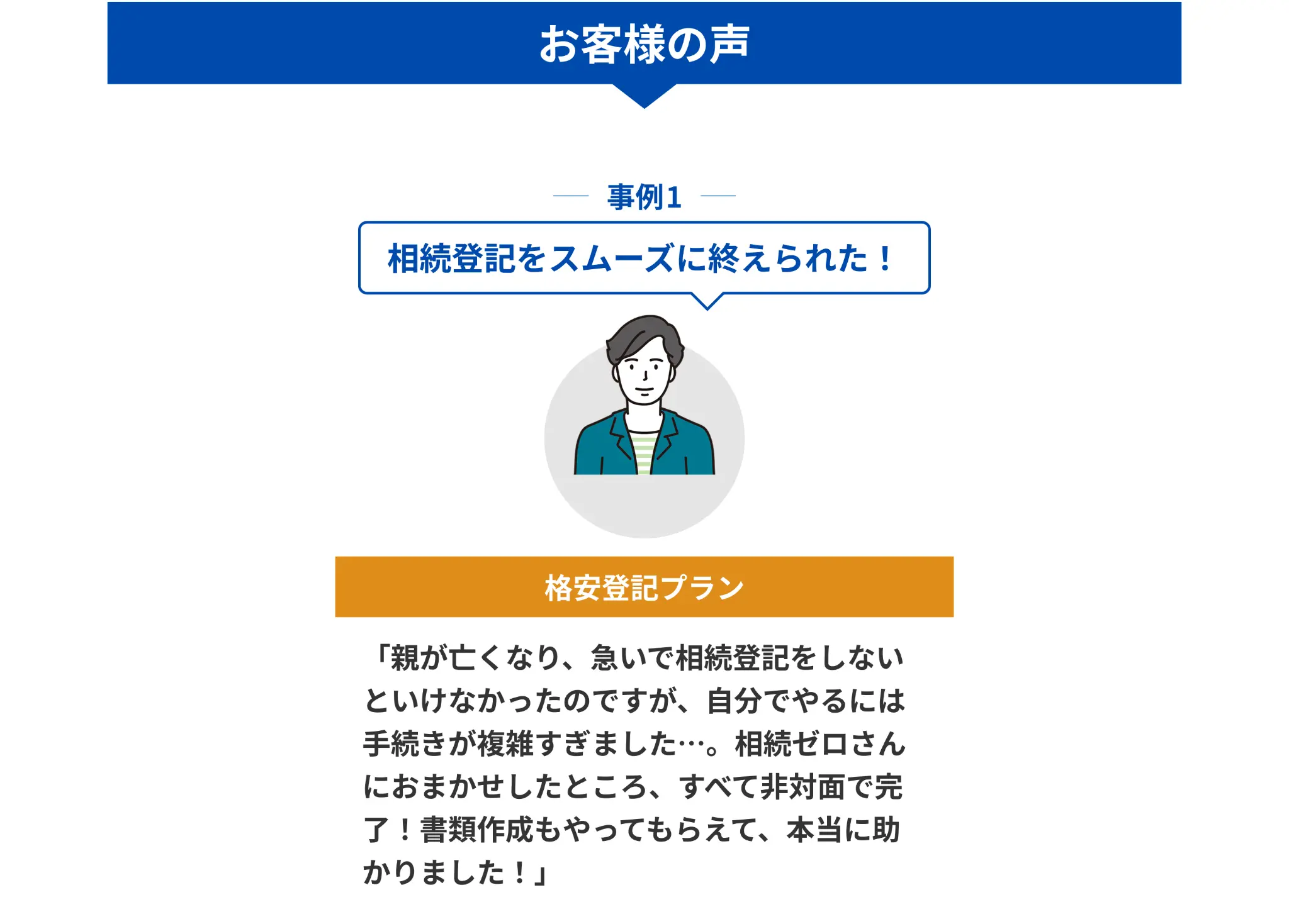 お客様の声 事例1