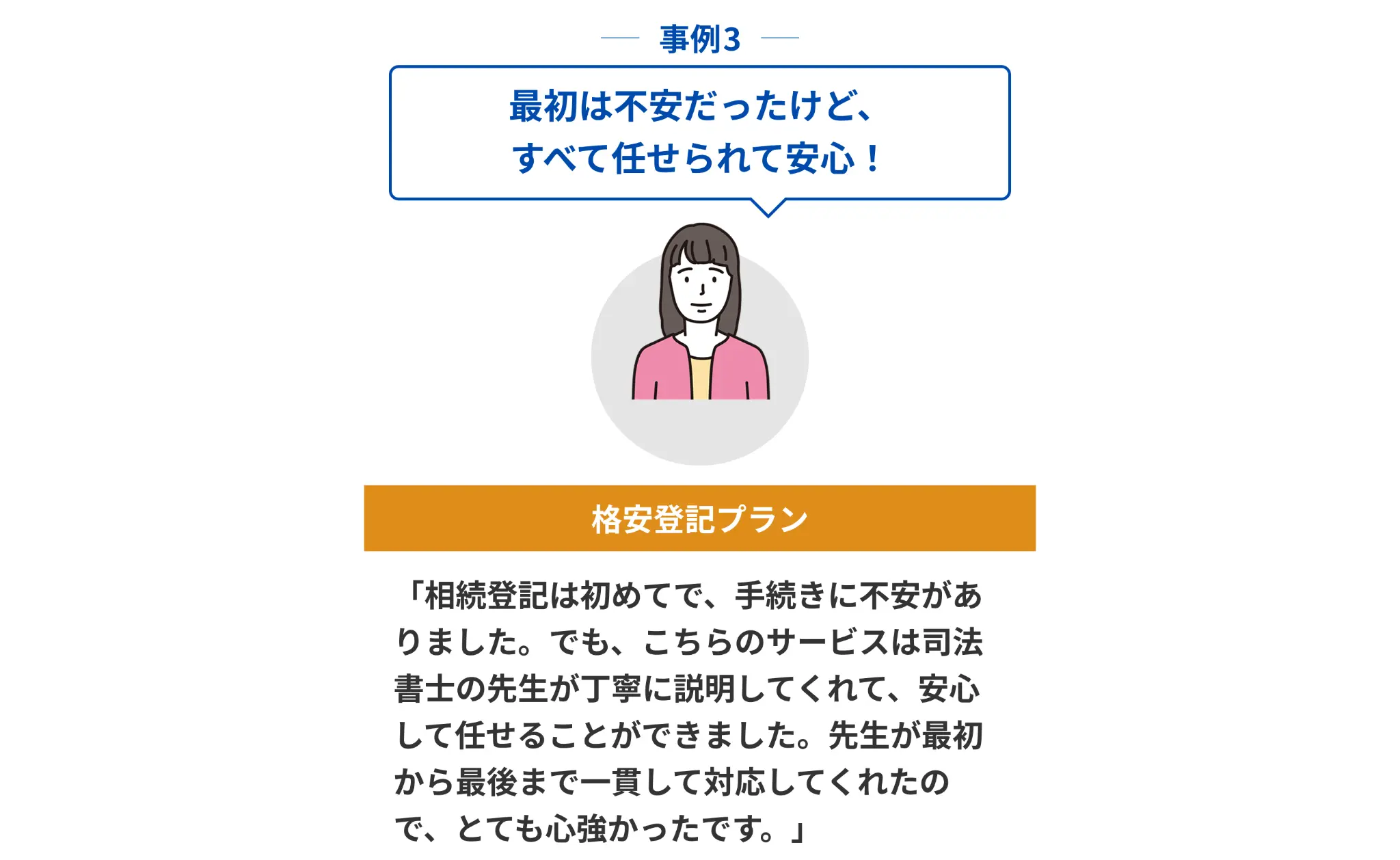 お客様の声 事例3