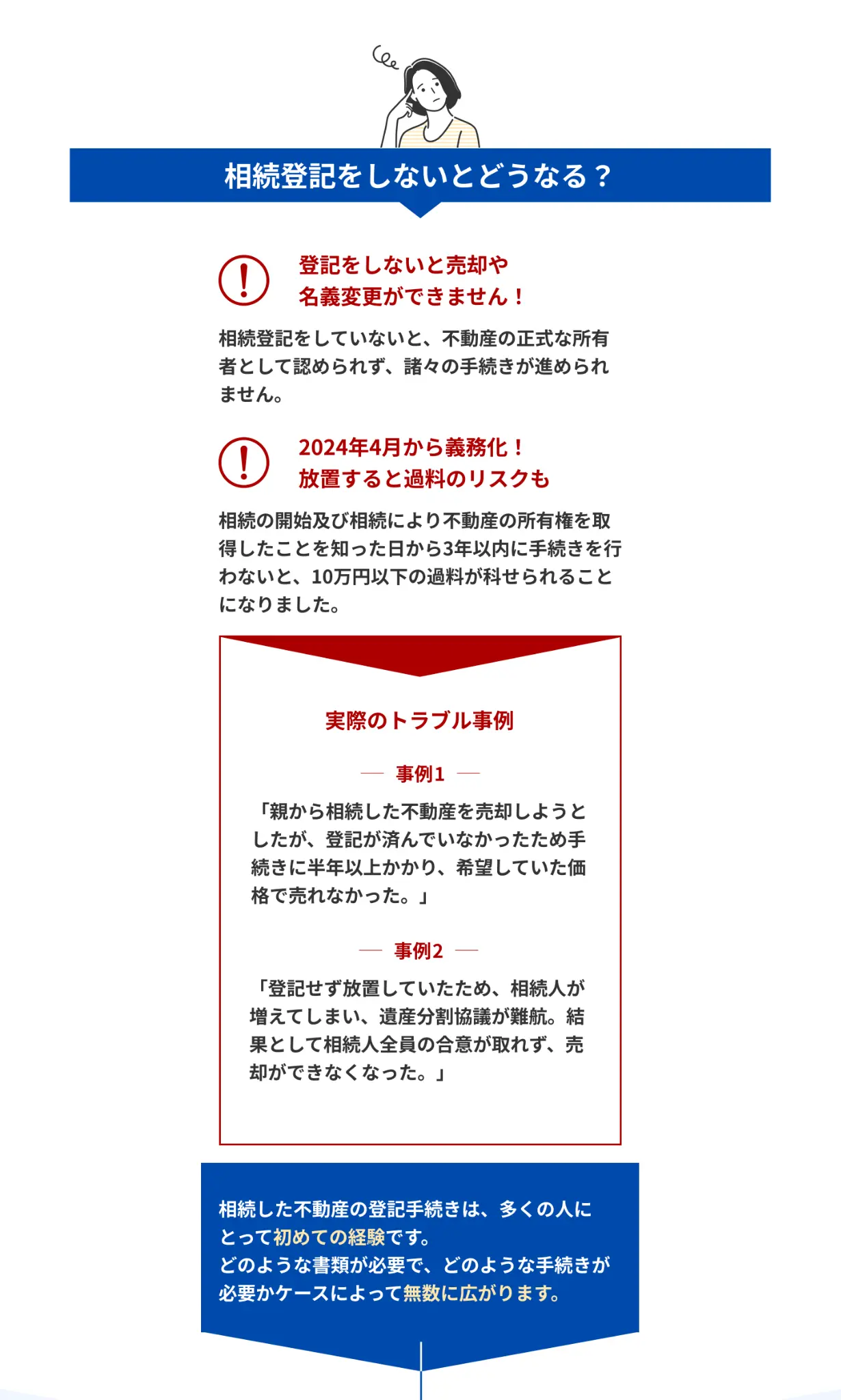 相続登記をしないとどうなる？登記をしないと売却や名義変更ができません。2024年4月から義務化！放置すると過料のリスクも。