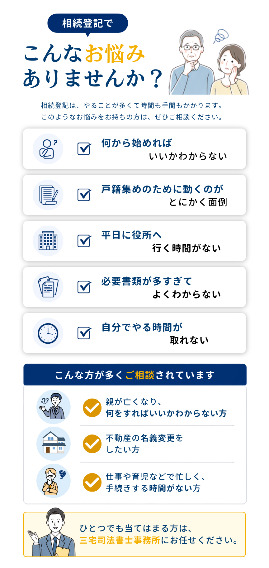戸籍謄本集めから司法書士にお任せ