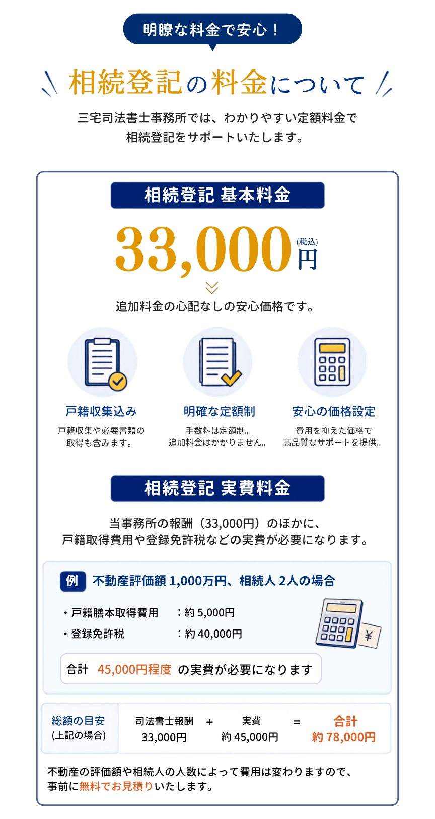 大阪・兵庫限定。格安定額プラン